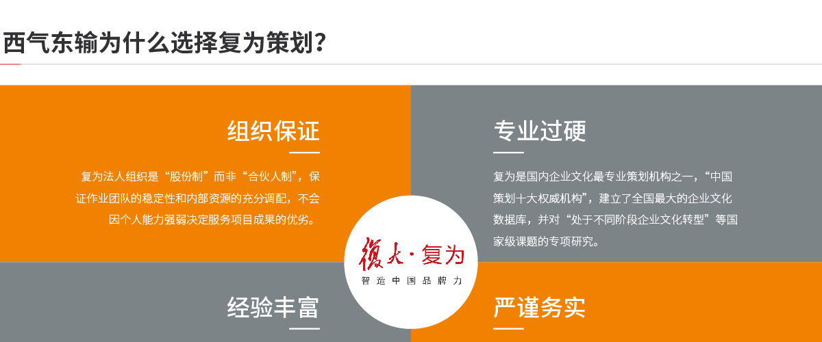 企业文化策划是什么-企业文化策划,建设方案|公司-复大复为